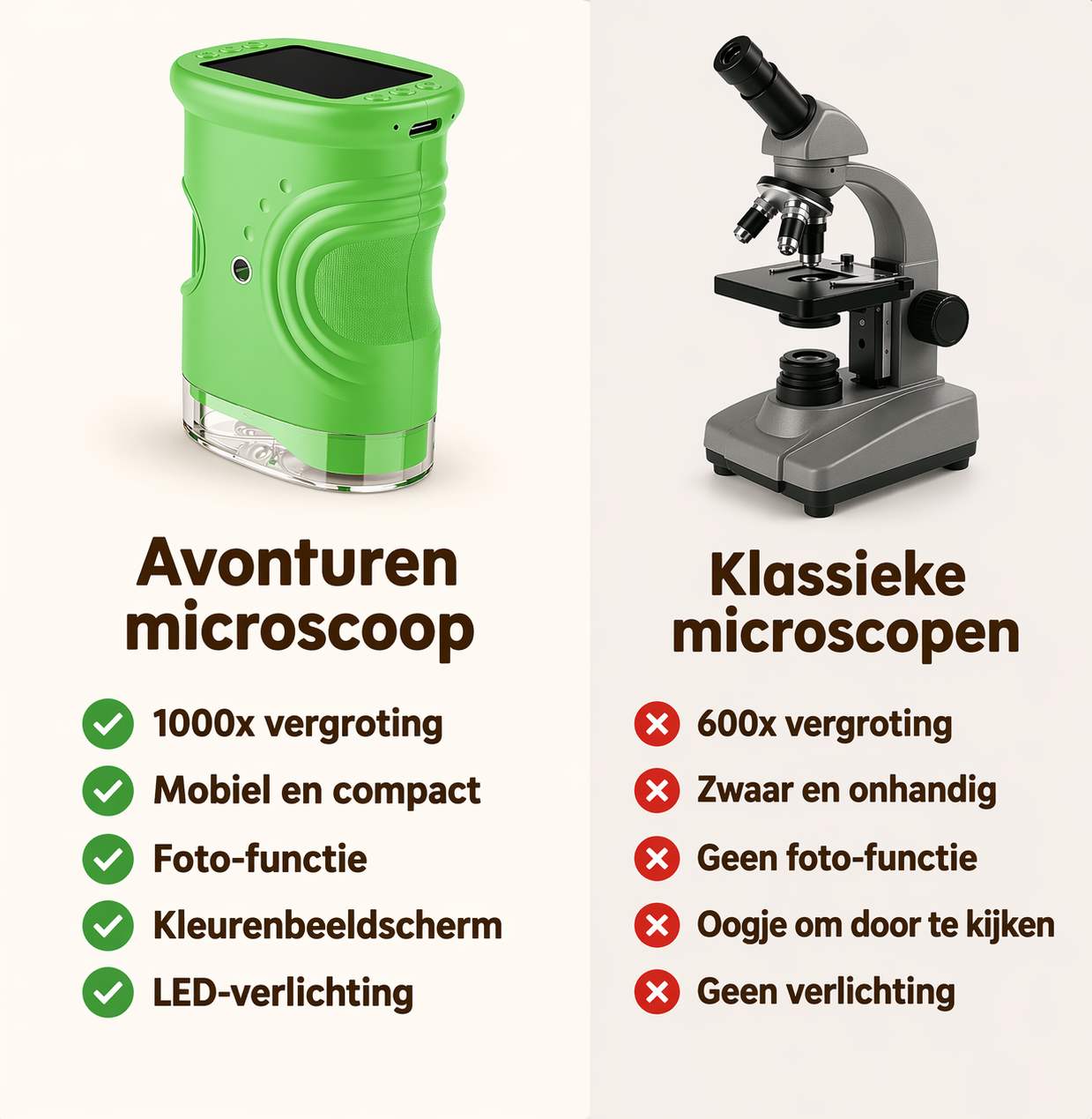 DigiScope® Avonturenmicroscoop voor kinderen