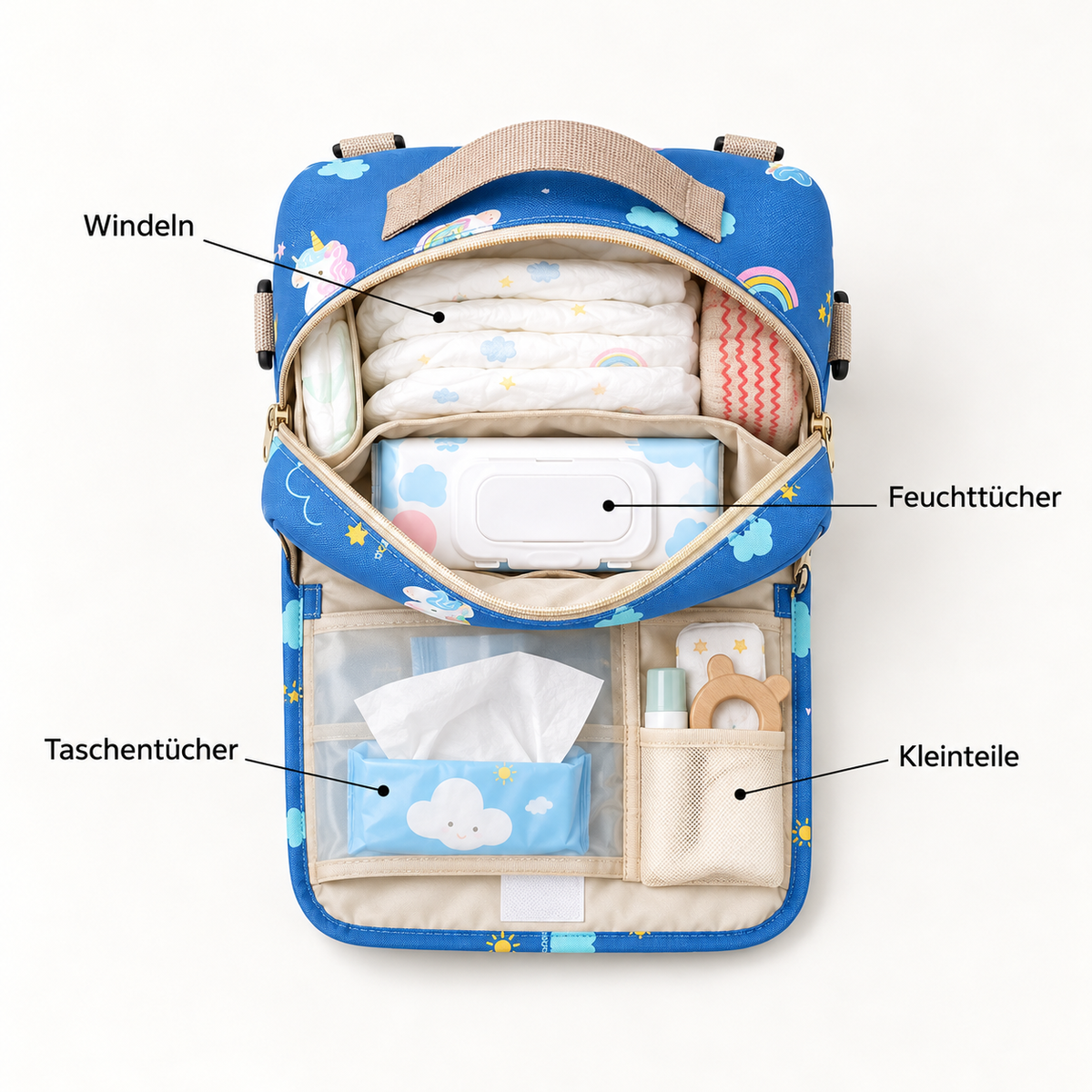 StrollStash Innenfächer: Windeln, Feuchttücher, Taschentücher, Kleinteile
