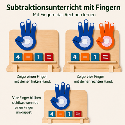 PlayCount® Montessori Finger Zählspiel