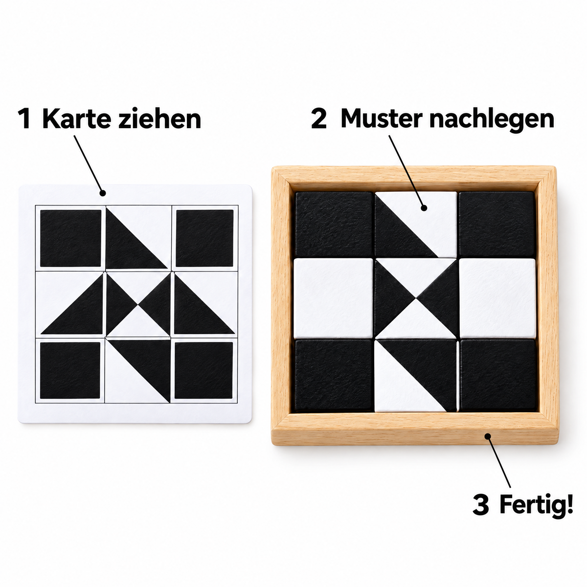 MiniMinds – So wird gespielt