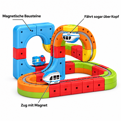 MagnaRail – So funktioniert's