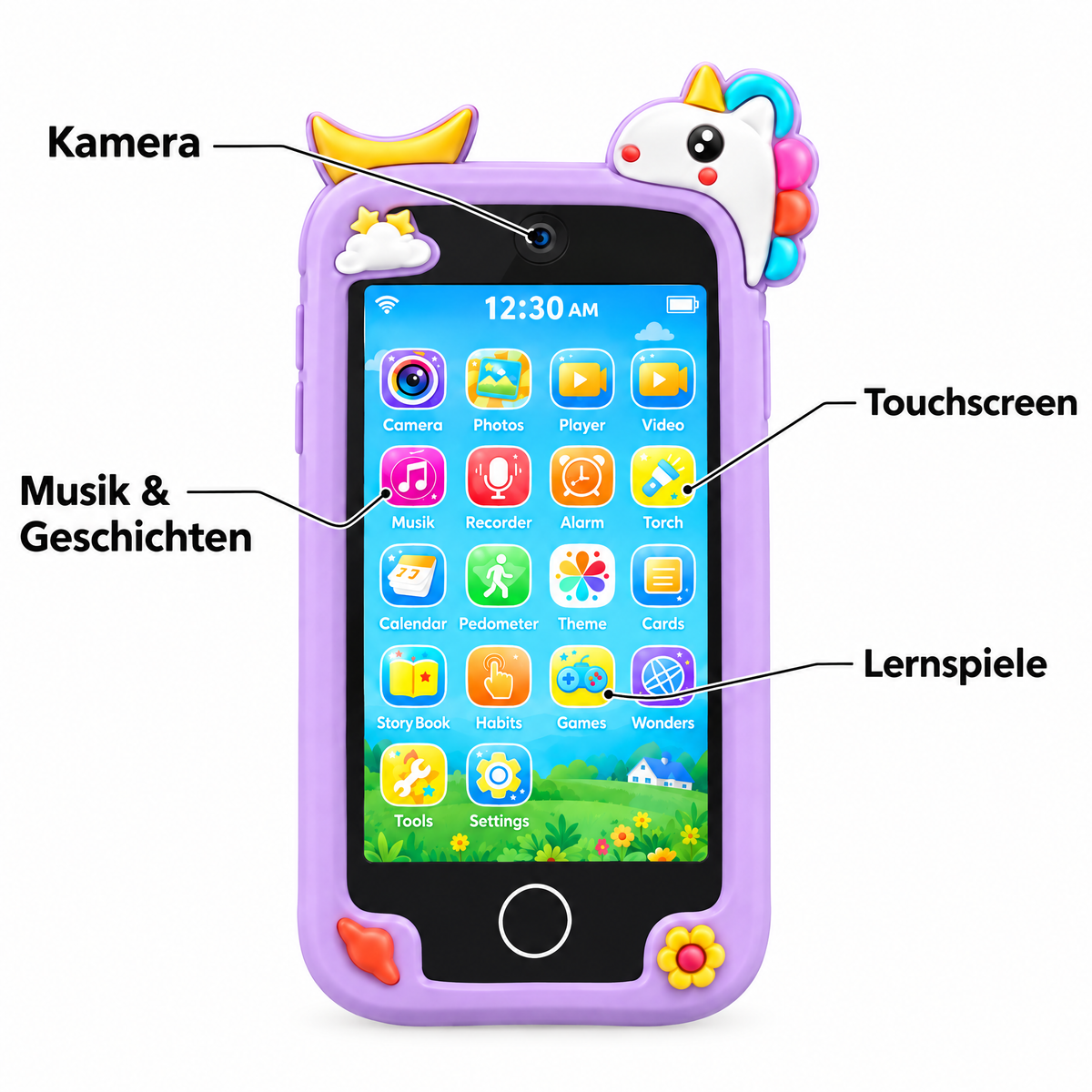 PlayFone – Funktionen