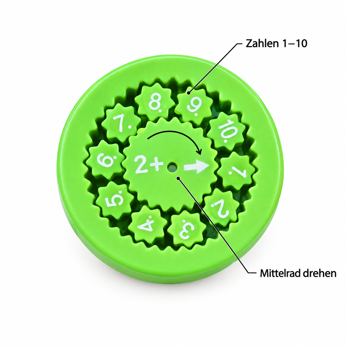 SpinWise – Mittelrad drehen, Zahlen 1–10