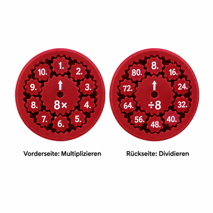 SpinWise – 2 in 1: Vorderseite Multiplizieren, Rückseite Dividieren