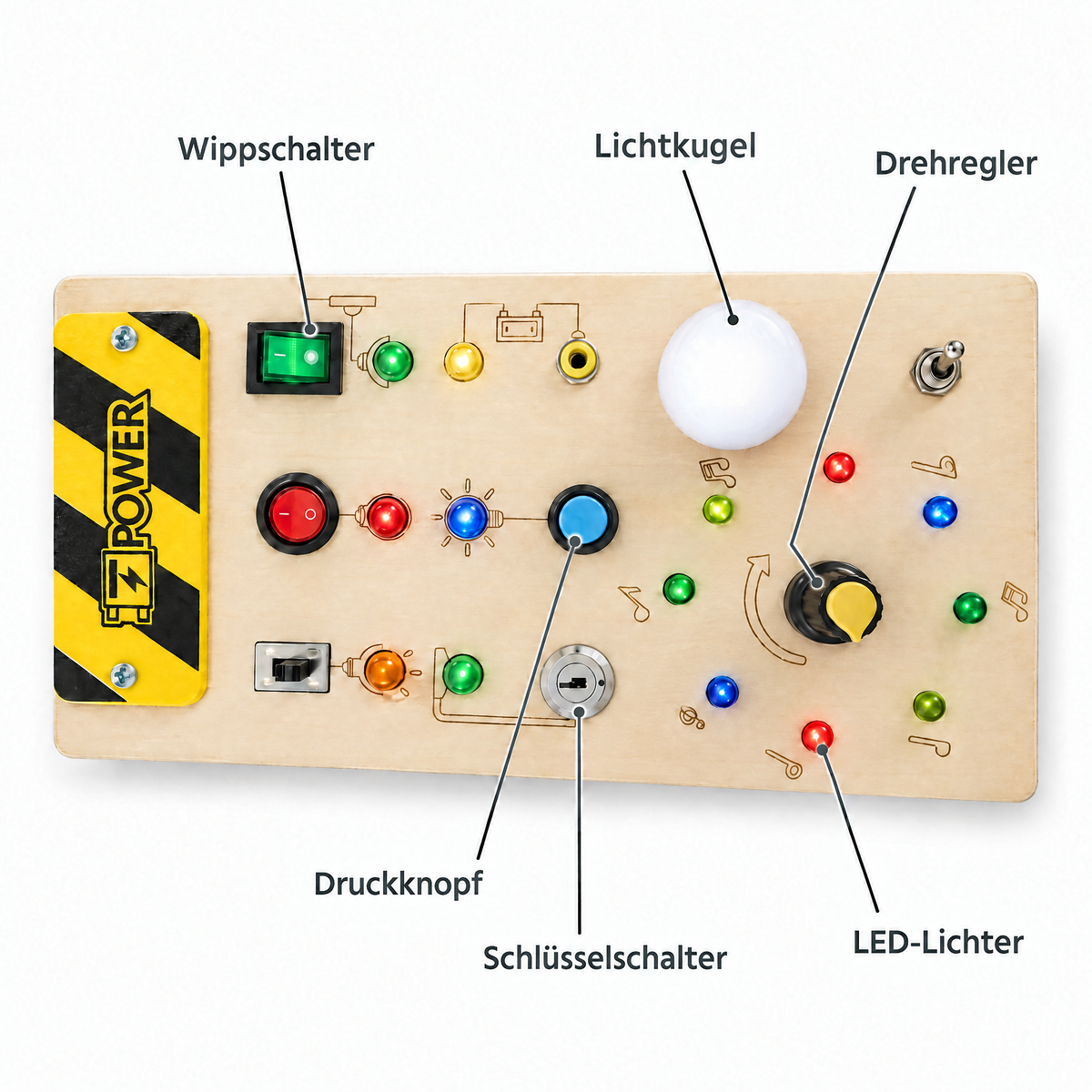 LumiBoard Funktionen: Wippschalter, Schlüsselschalter, Drehregler, Lichtkugel, Druckknopf, LED-Lichter