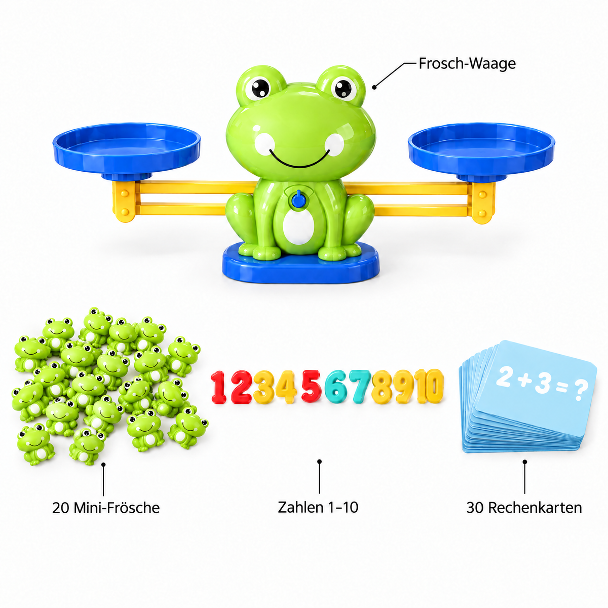 FrogCount Lieferumfang