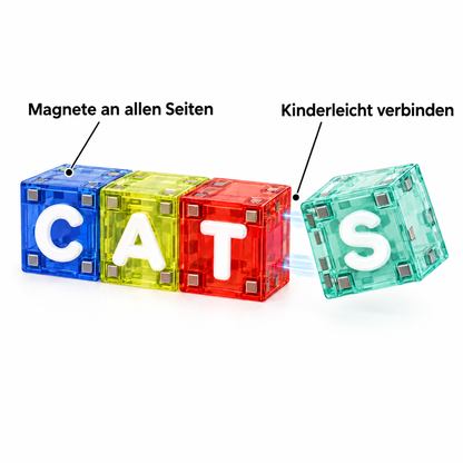 SnapWise – Magnete an allen Seiten